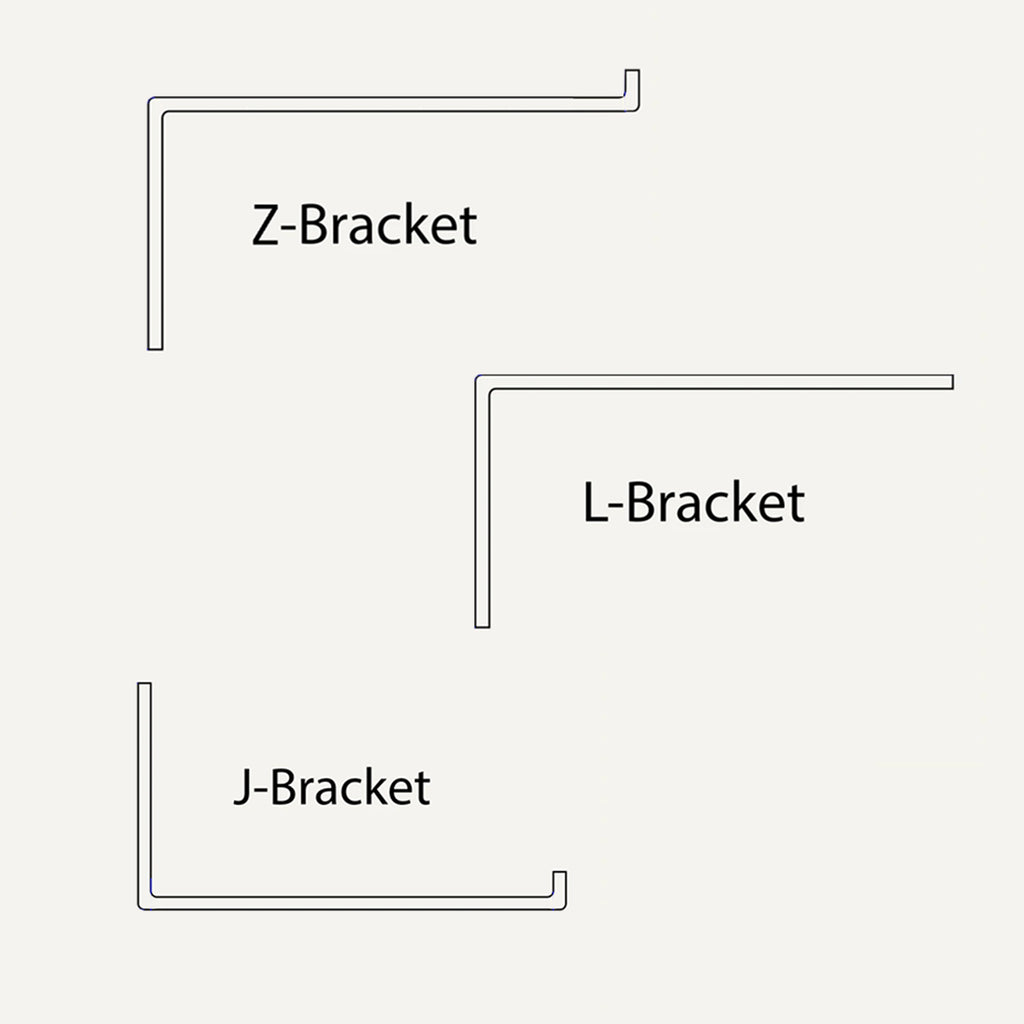 Urbandi bracket type